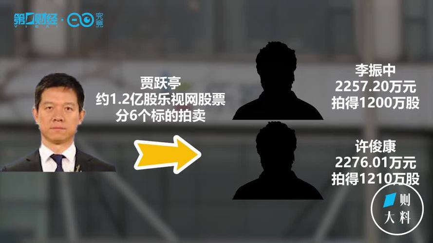 8000万接手贾跃亭兄弟股权,乐视网重回投资者视野?